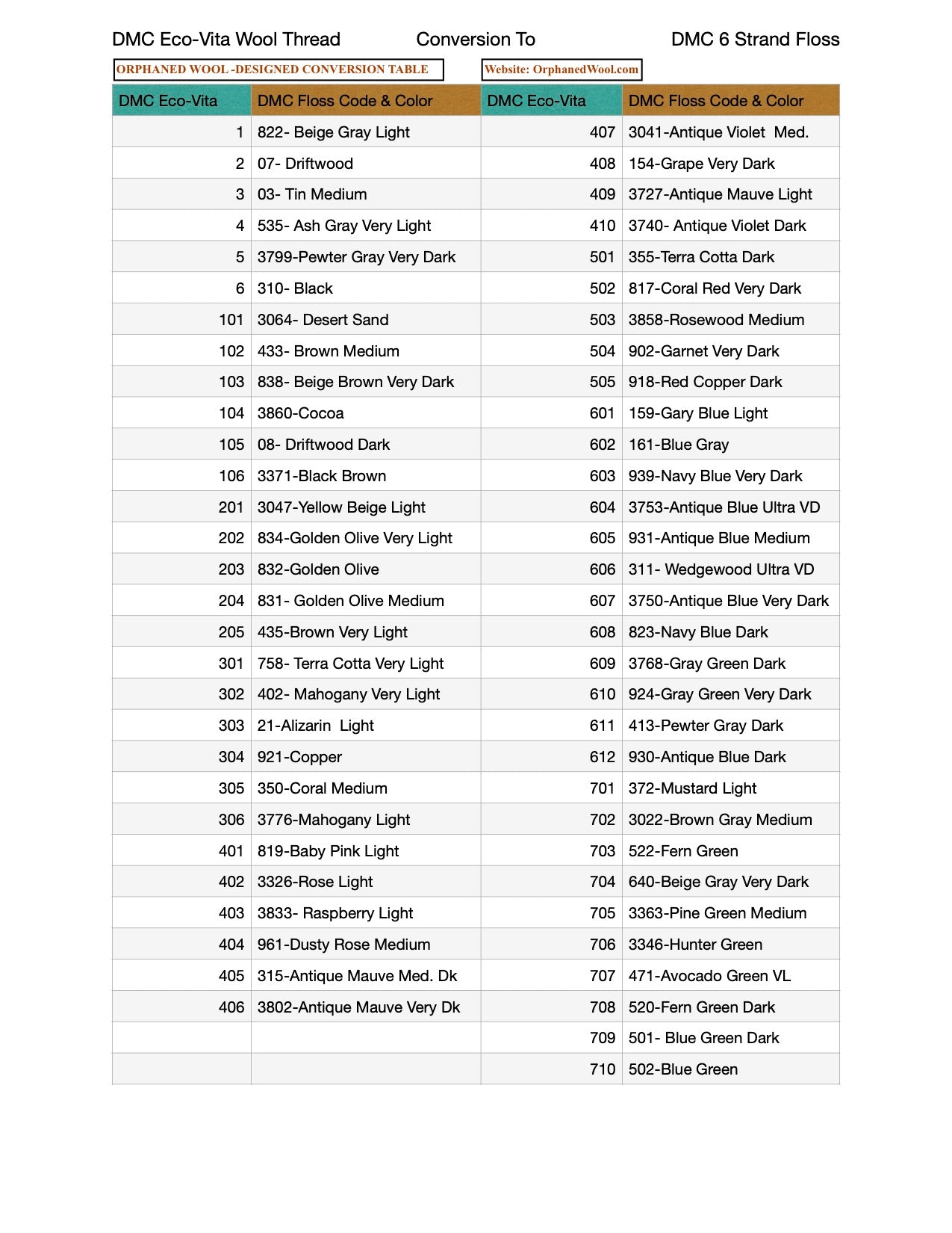 DMC Eco-Vita Wool Threads Conversion to DMC Floss List-FREE